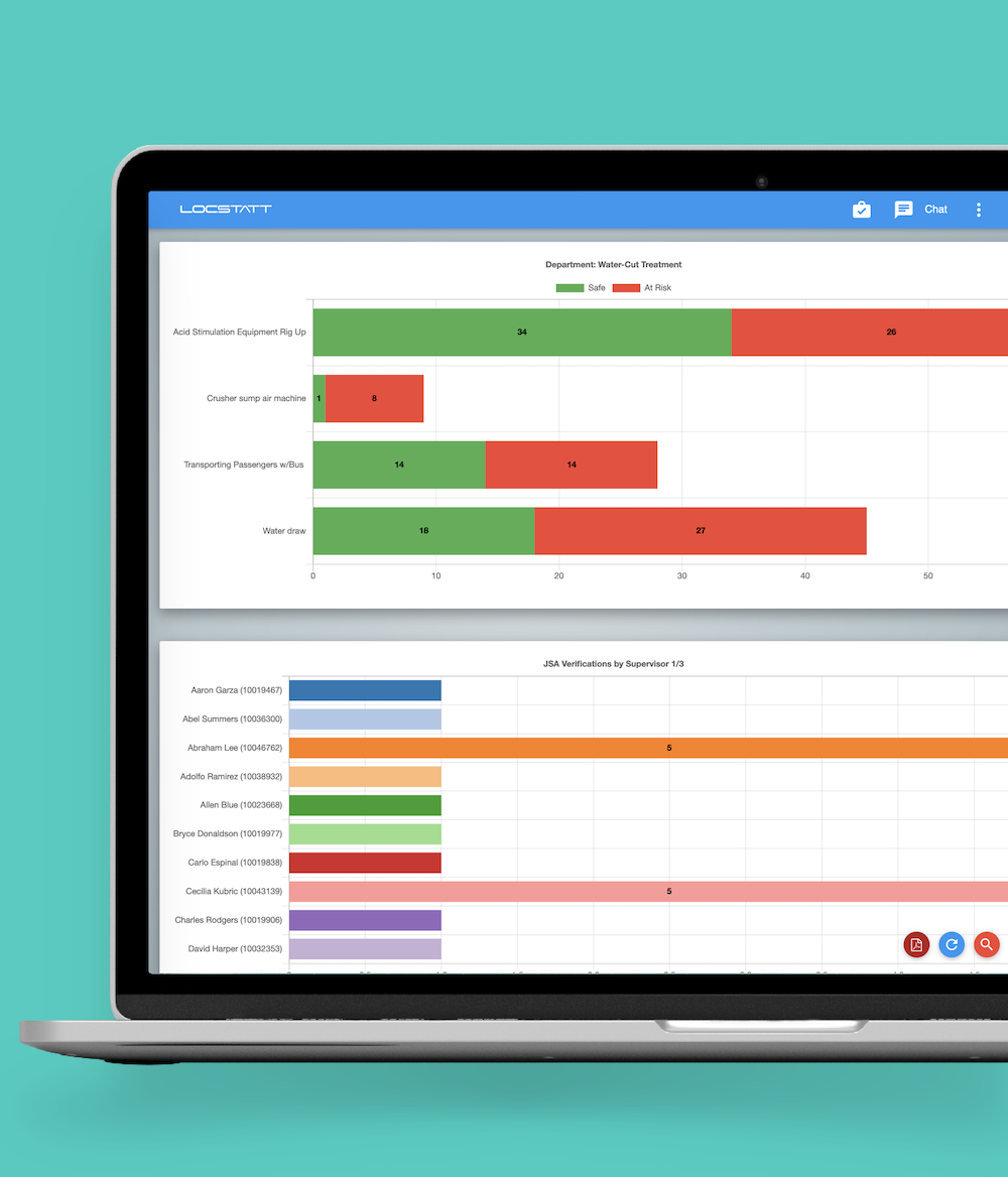 Job safety Analysis - LOCSTATT