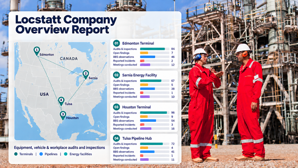 Oil & Gas Solutions
