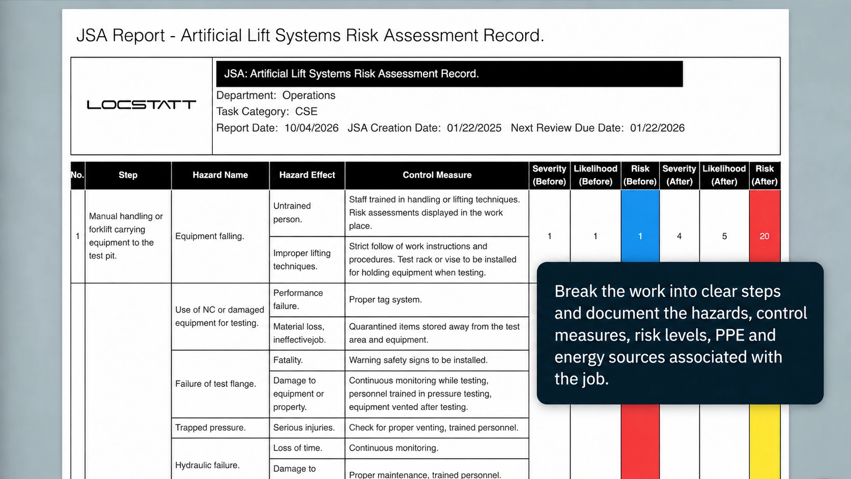 Job Safety Analysis