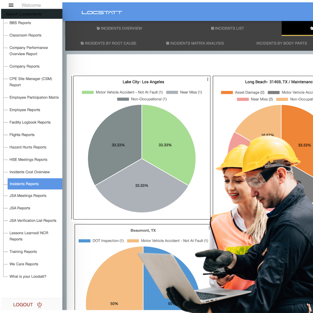 Interactive Product Demos